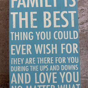 Blue Inspirational Wall Art Decor